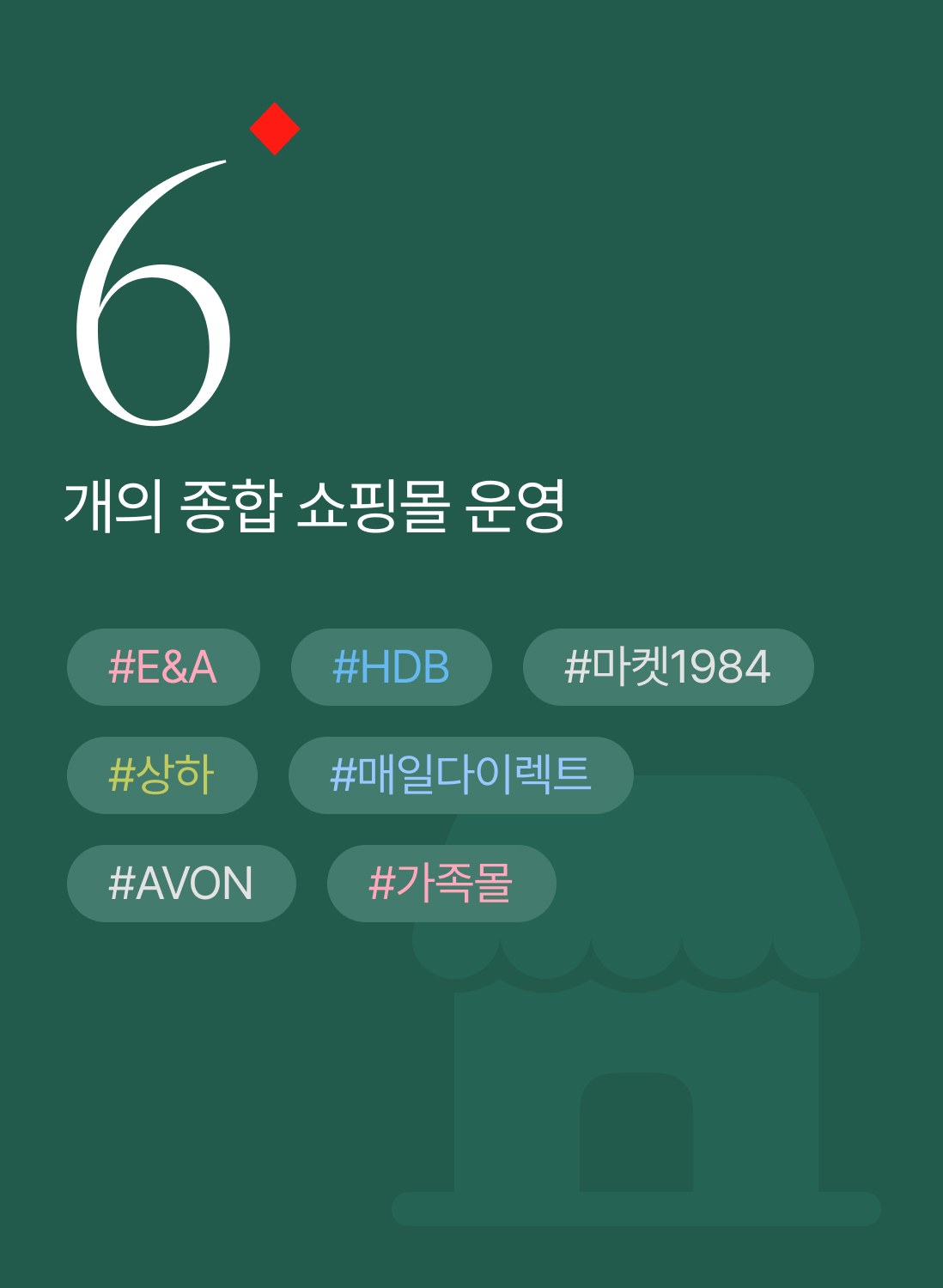 쇼핑몰 이미지